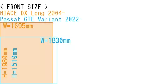 #HIACE DX Long 2004- + Passat GTE Variant 2022-